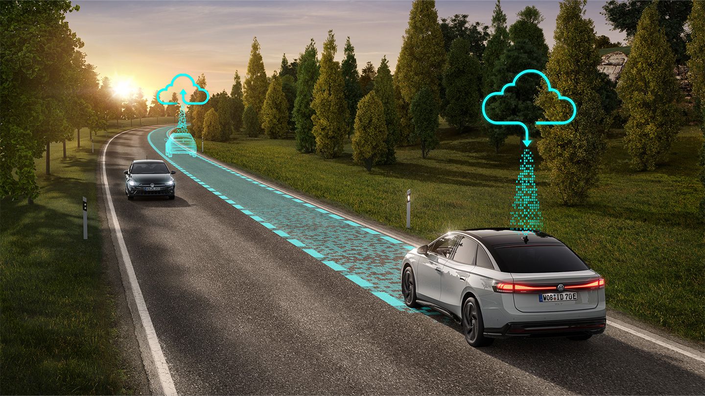 Grafik zeigt optionalen Travel Assist mit Schwarmdaten im VW ID.7