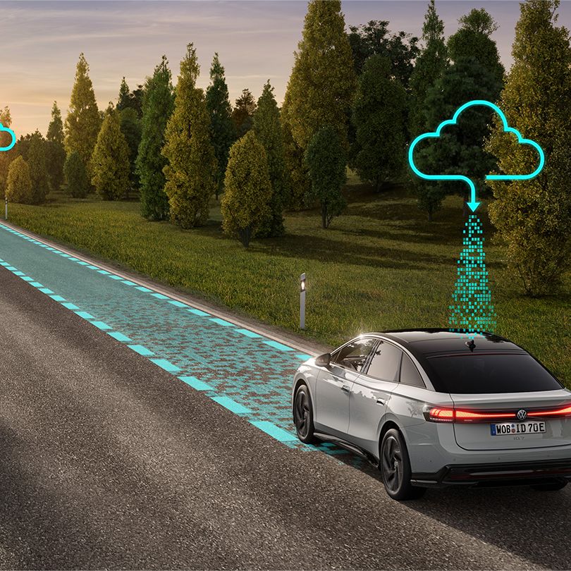 Grafik zeigt optionalen Travel Assist mit Schwarmdaten im VW ID.7