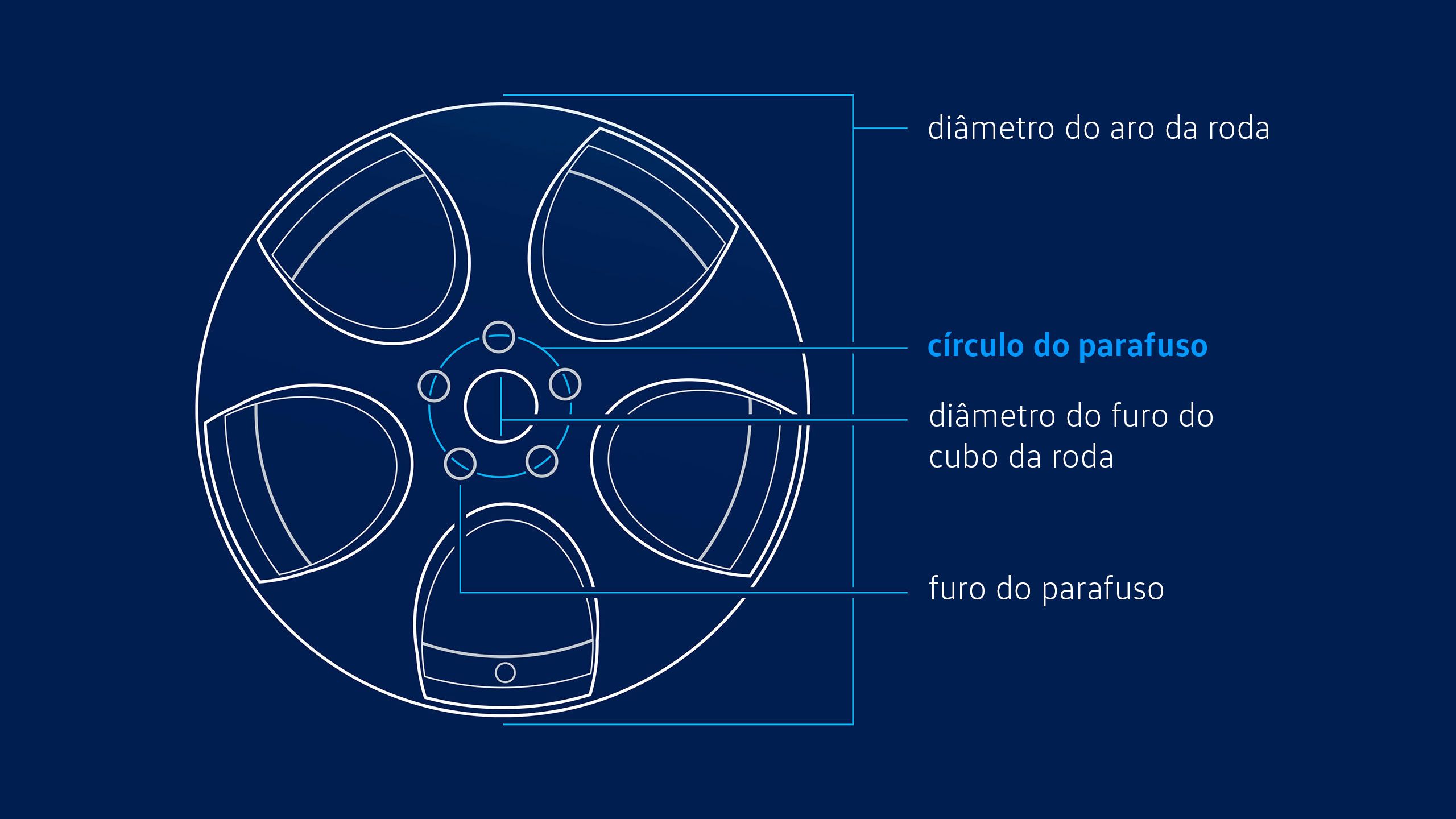 Ilustração da jante Volkswagen